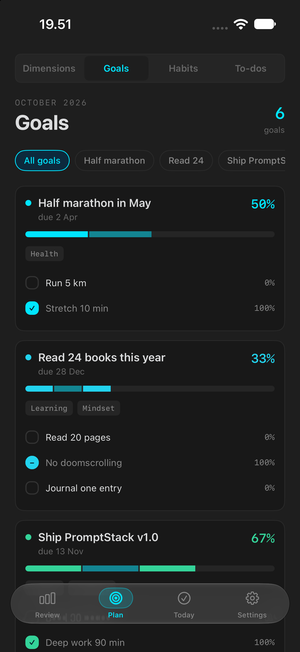 Satoe-Hub screenshot: Goals and the habits behind them