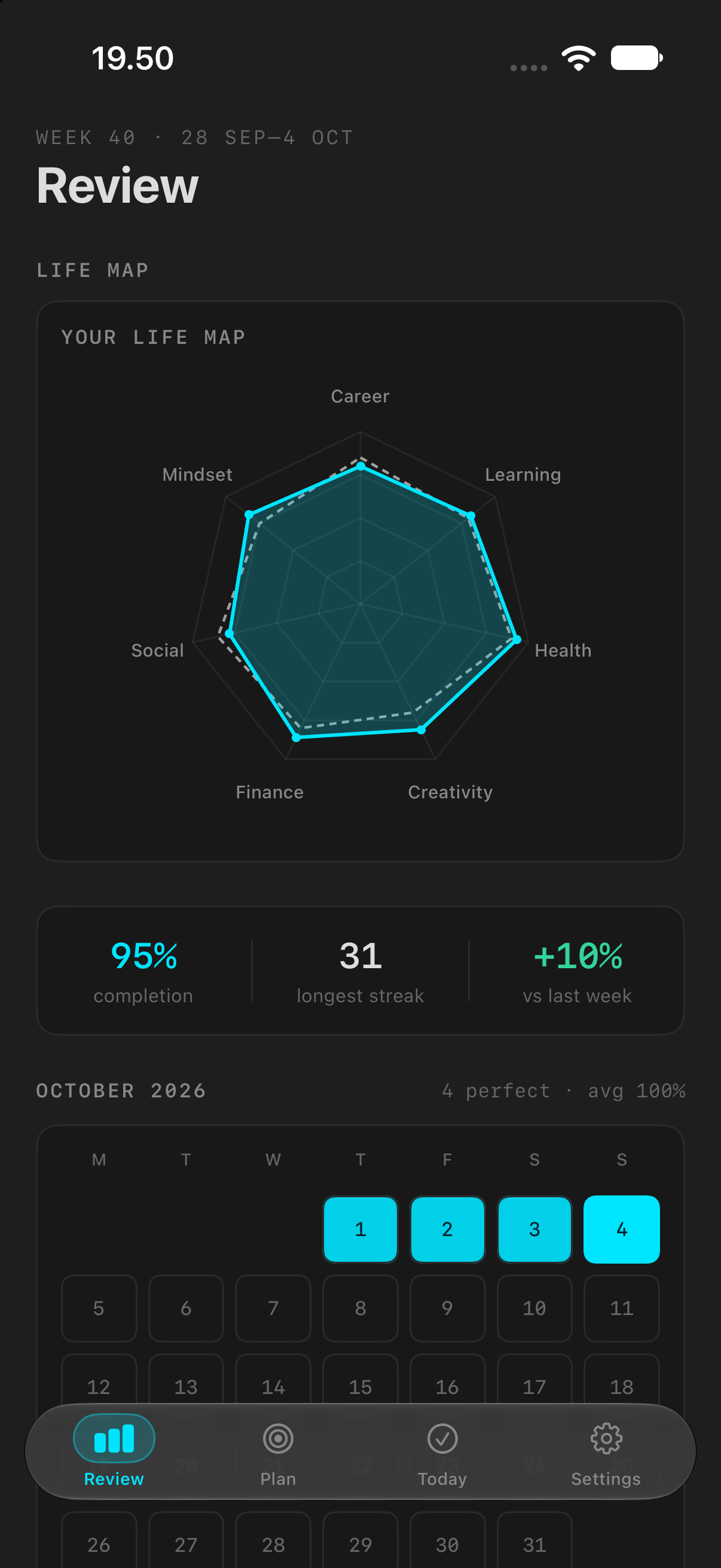Satoe-Hub screenshot: Weekly review & Life Map